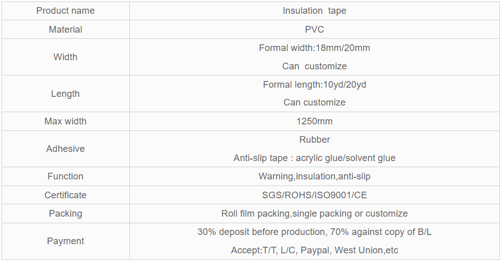 Insulation tape