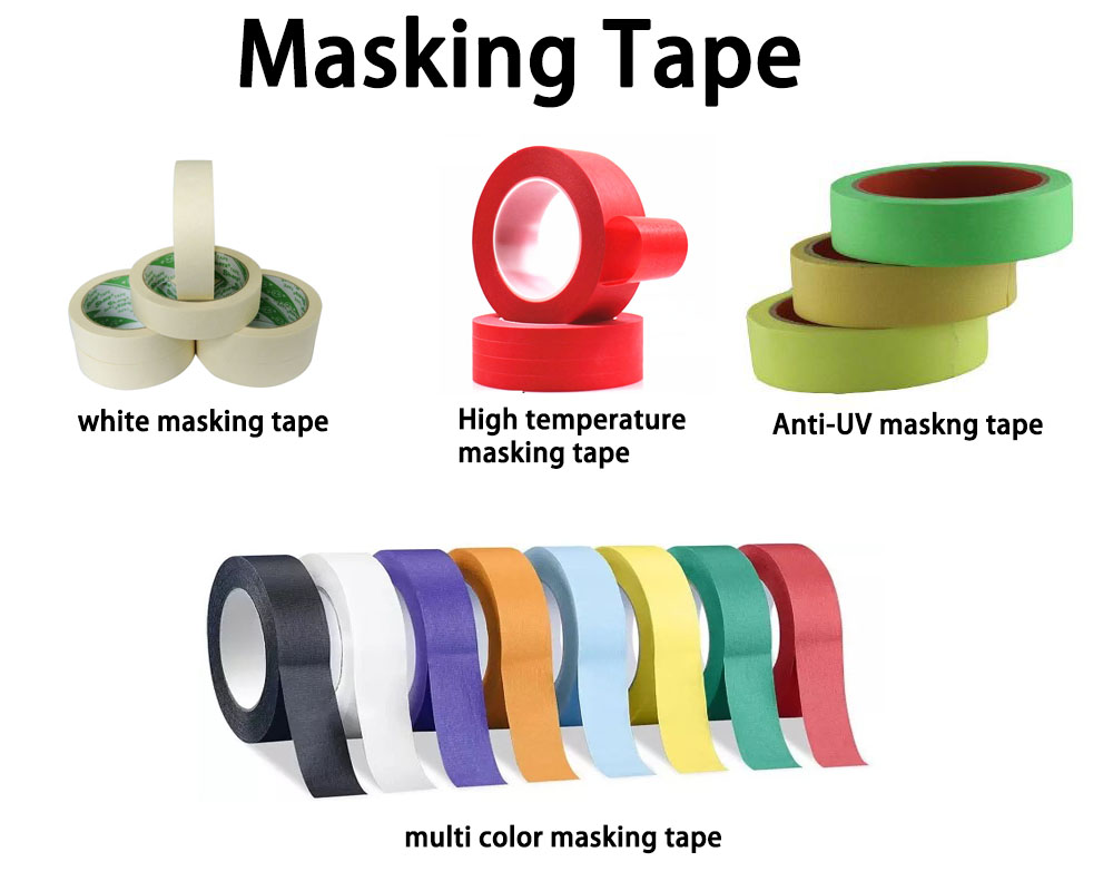 Masking tape