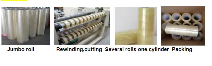 process of bopp packing tape
