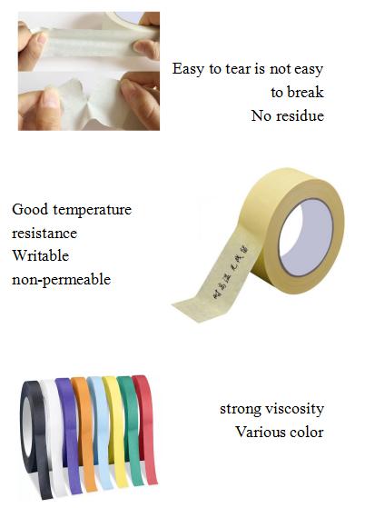 features of masking tape