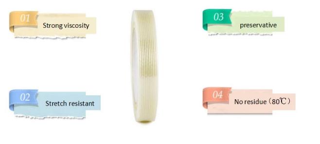 Eigenschaften von Filamentband