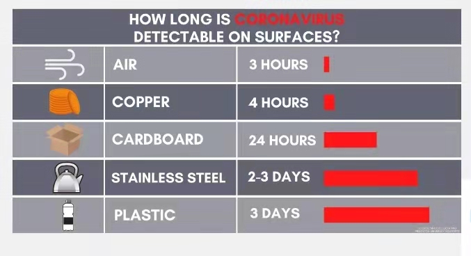 PET antibacterial film