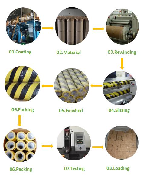 PVC Monitum tape