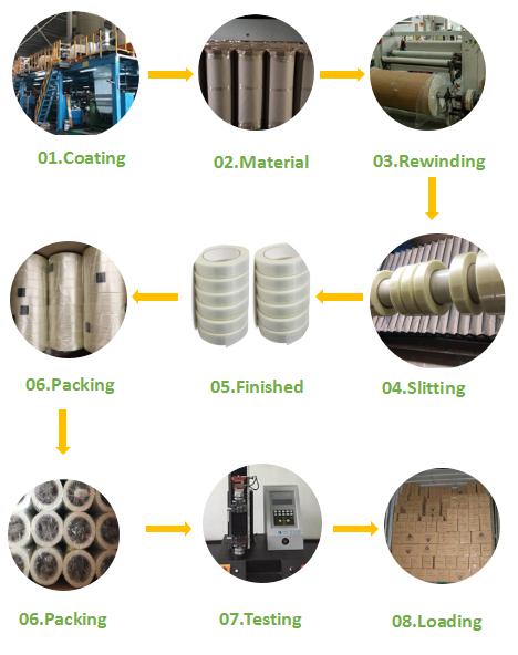 production process of filament tape