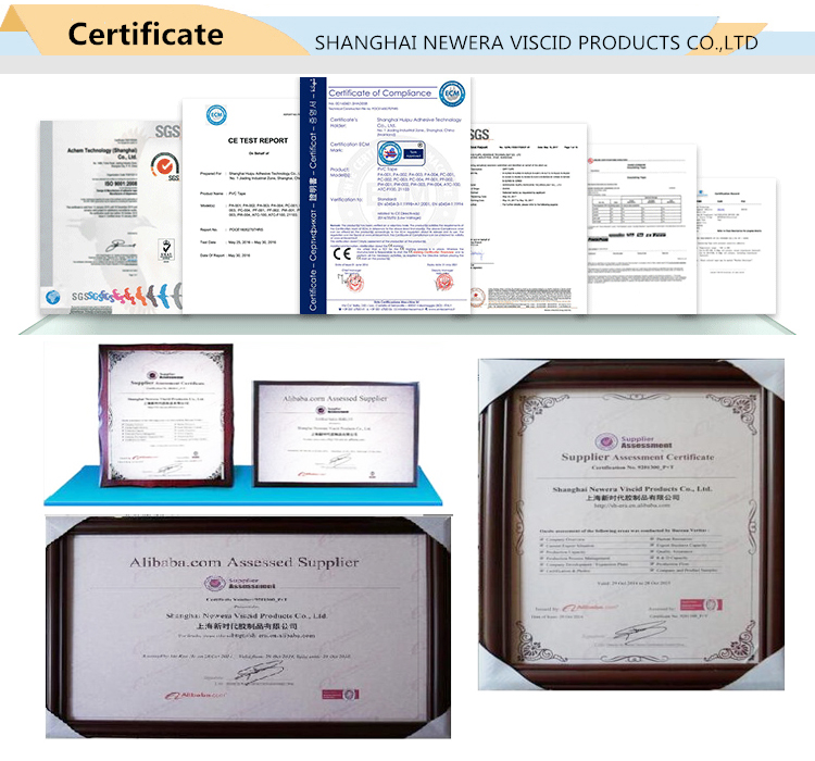 certificates